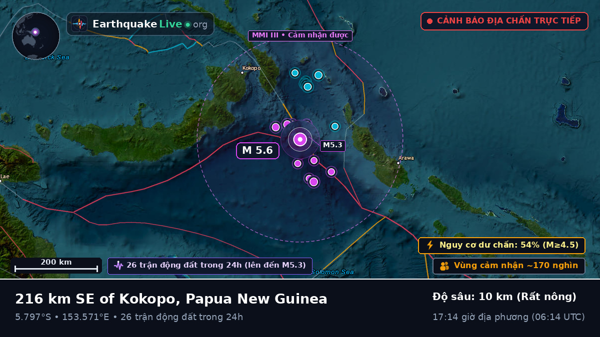 Biển Solomon (Papua New Guinea)