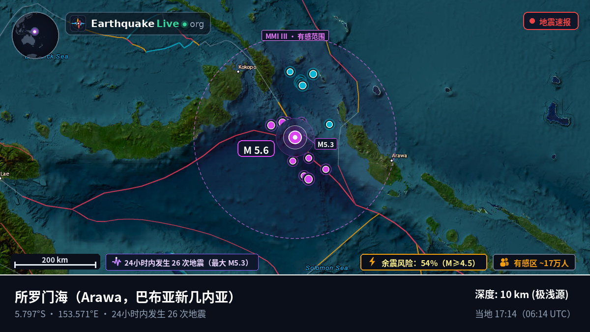 所罗门海 (巴布亚新几内亚)