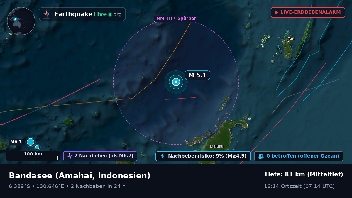 Bandasee (Indonesien)