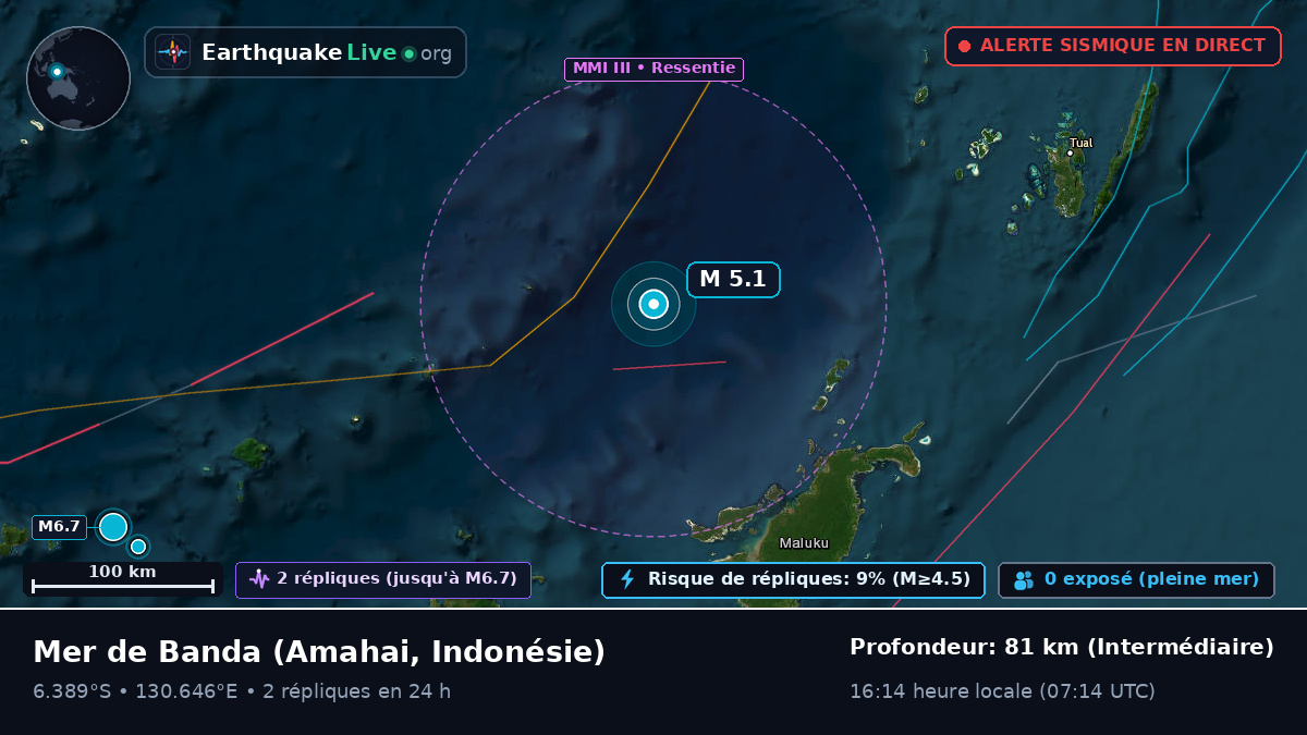 Mer de Banda (Indonésie)