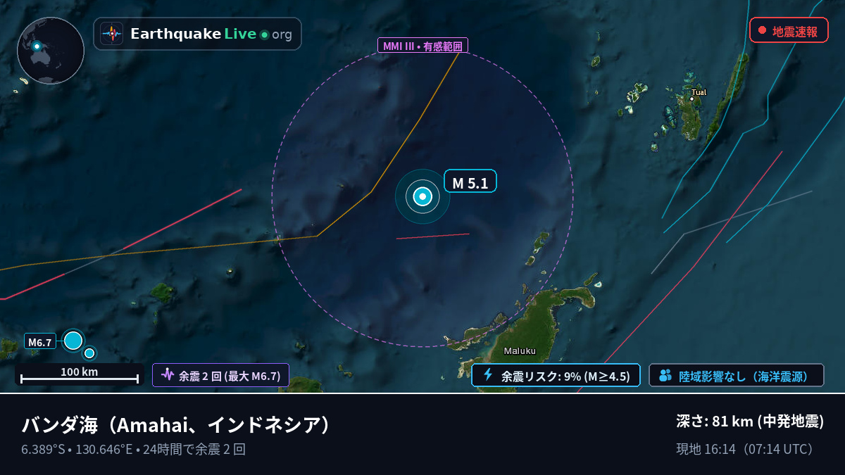 バンダ海 (インドネシア)
