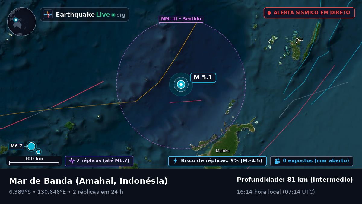 Mar de Banda (Indonésia)