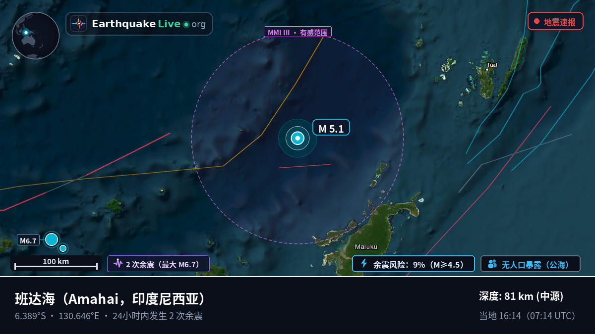 班达海 (印度尼西亚)