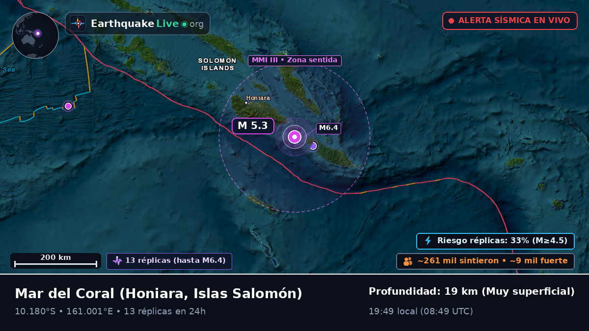 Mar del Coral (Islas Salomón)