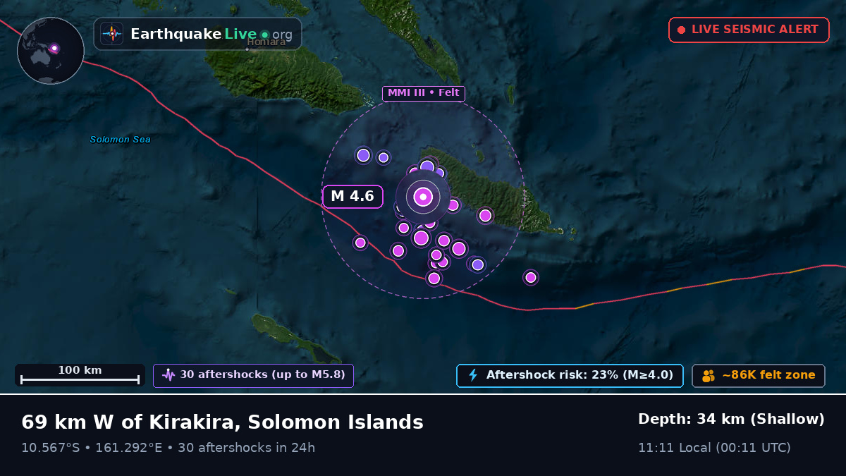 Coral Sea (Solomon Islands)