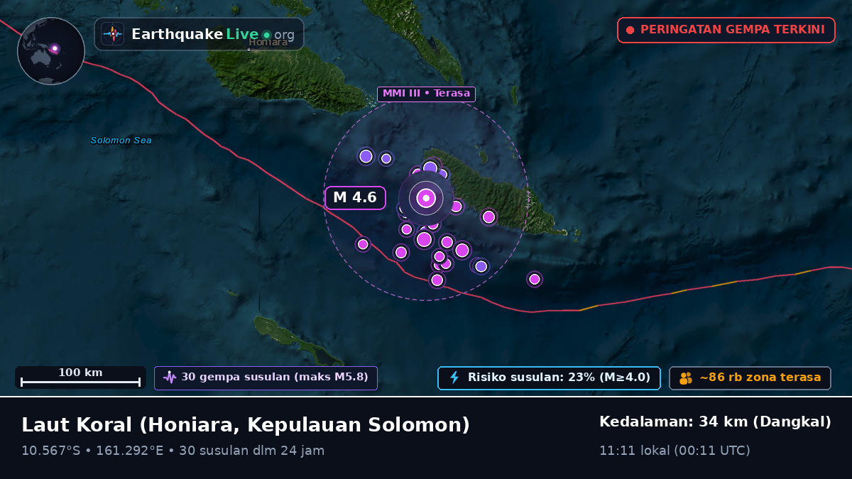Laut Koral (Kepulauan Solomon)