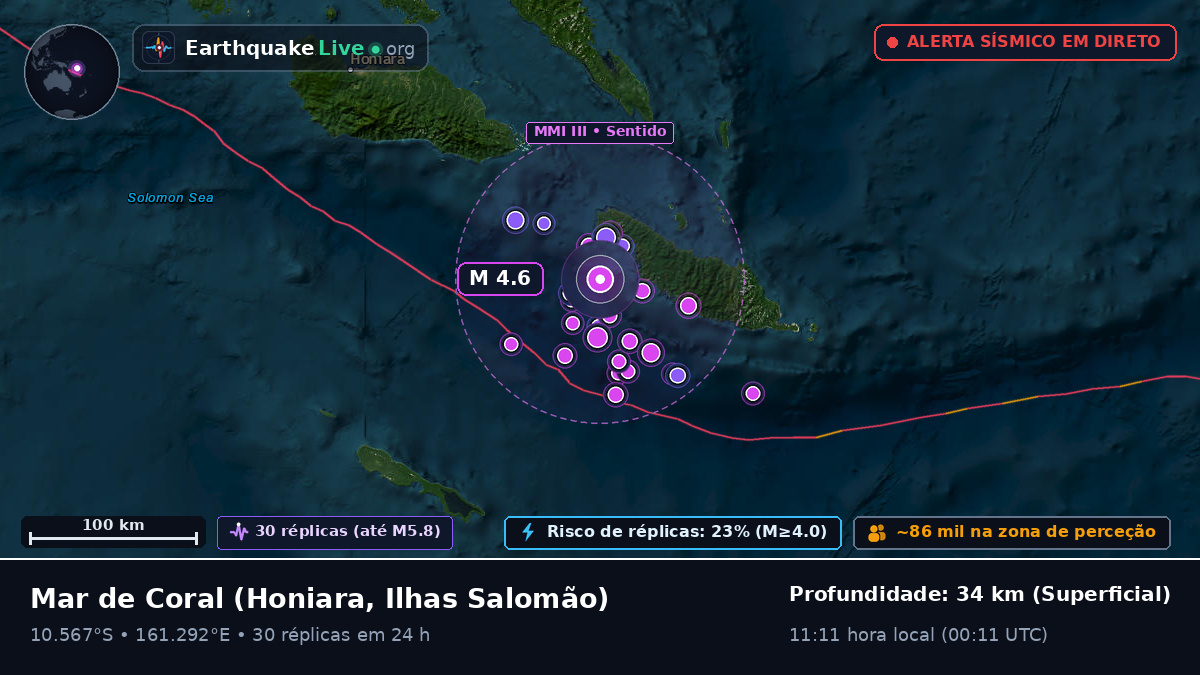 Mar de Coral (Ilhas Salomão)