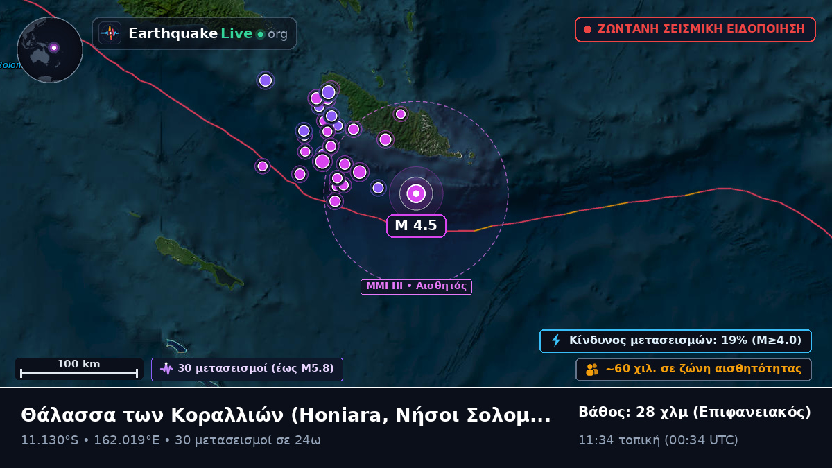 Θάλασσα των Κοραλλιών (Νήσοι Σολομώντα)