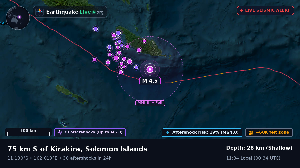 Coral Sea (Solomon Islands)