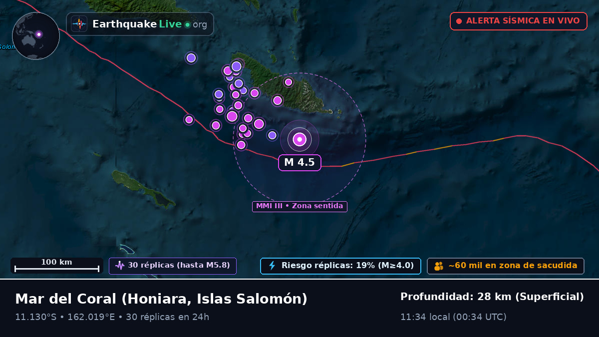Mar del Coral (Islas Salomón)