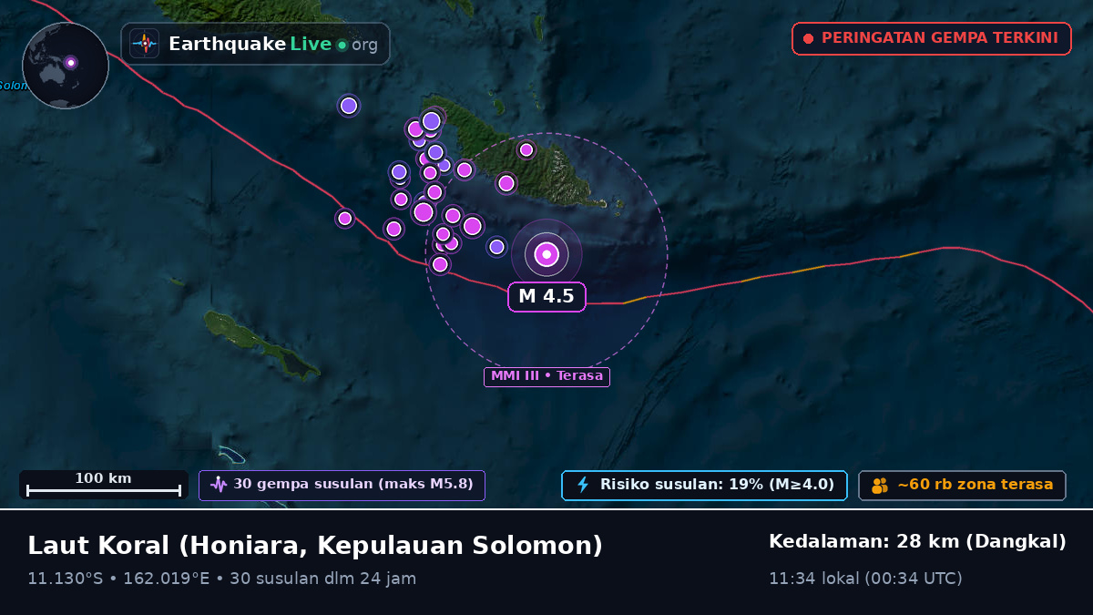 Laut Koral (Kepulauan Solomon)