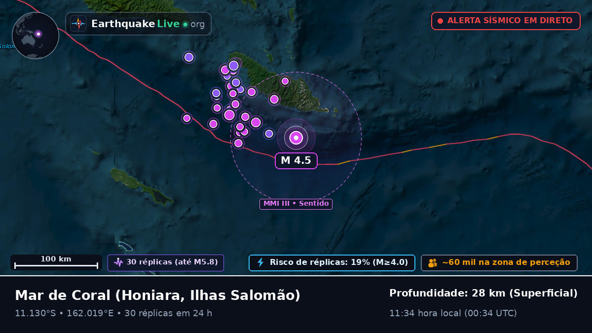 Mar de Coral (Ilhas Salomão)