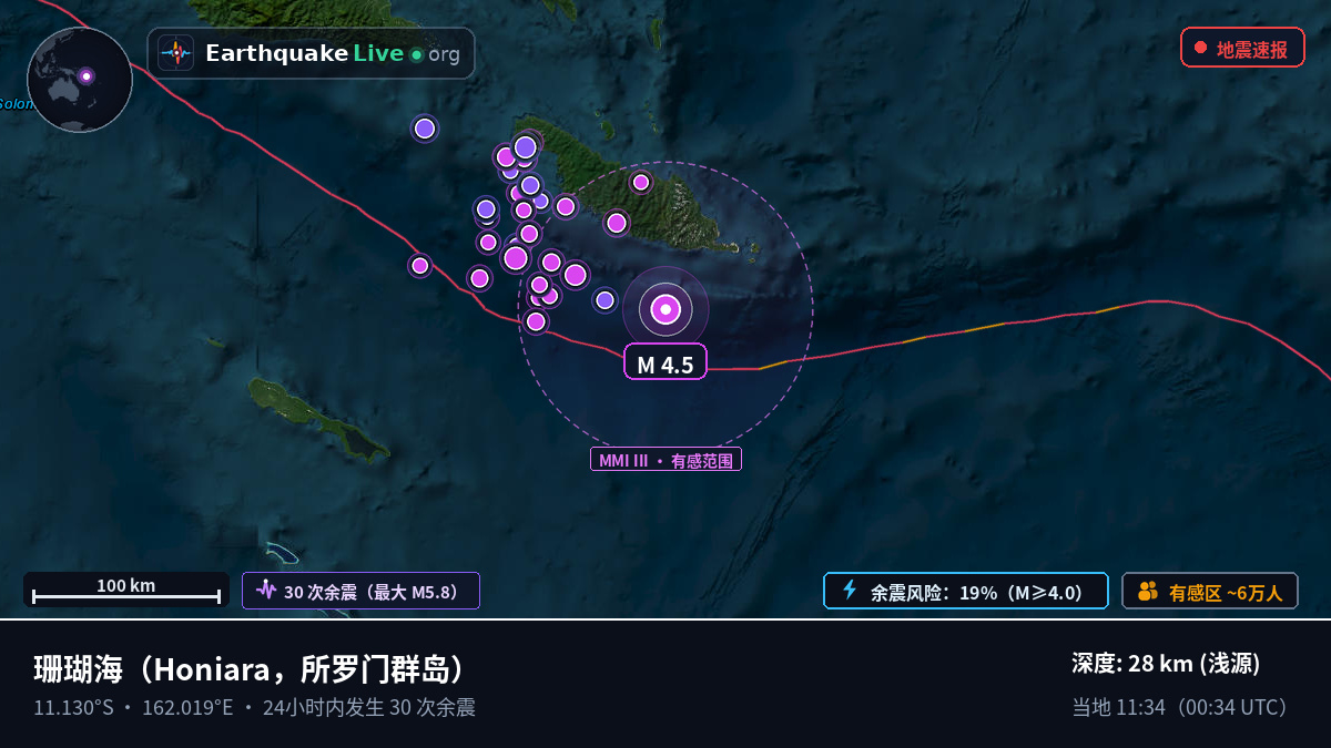 珊瑚海 (所罗门群岛)