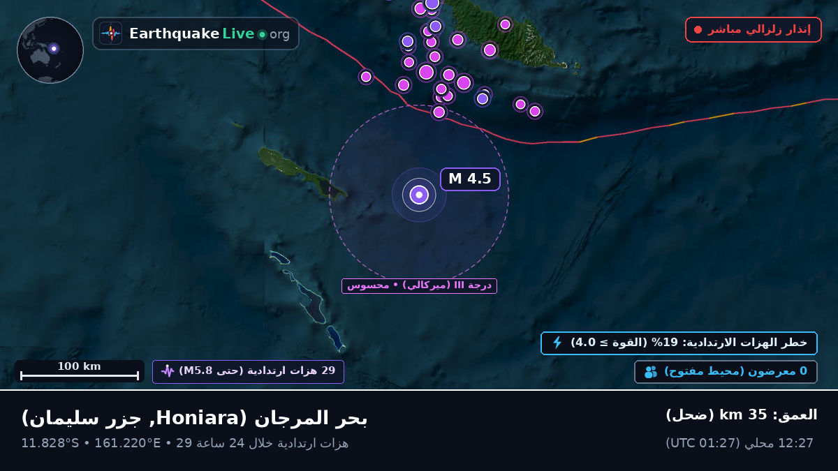 بحر المرجان (جزر سليمان)