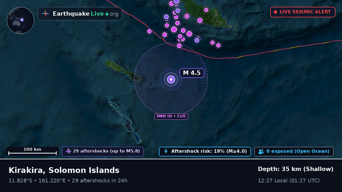 Coral Sea (Solomon Islands)