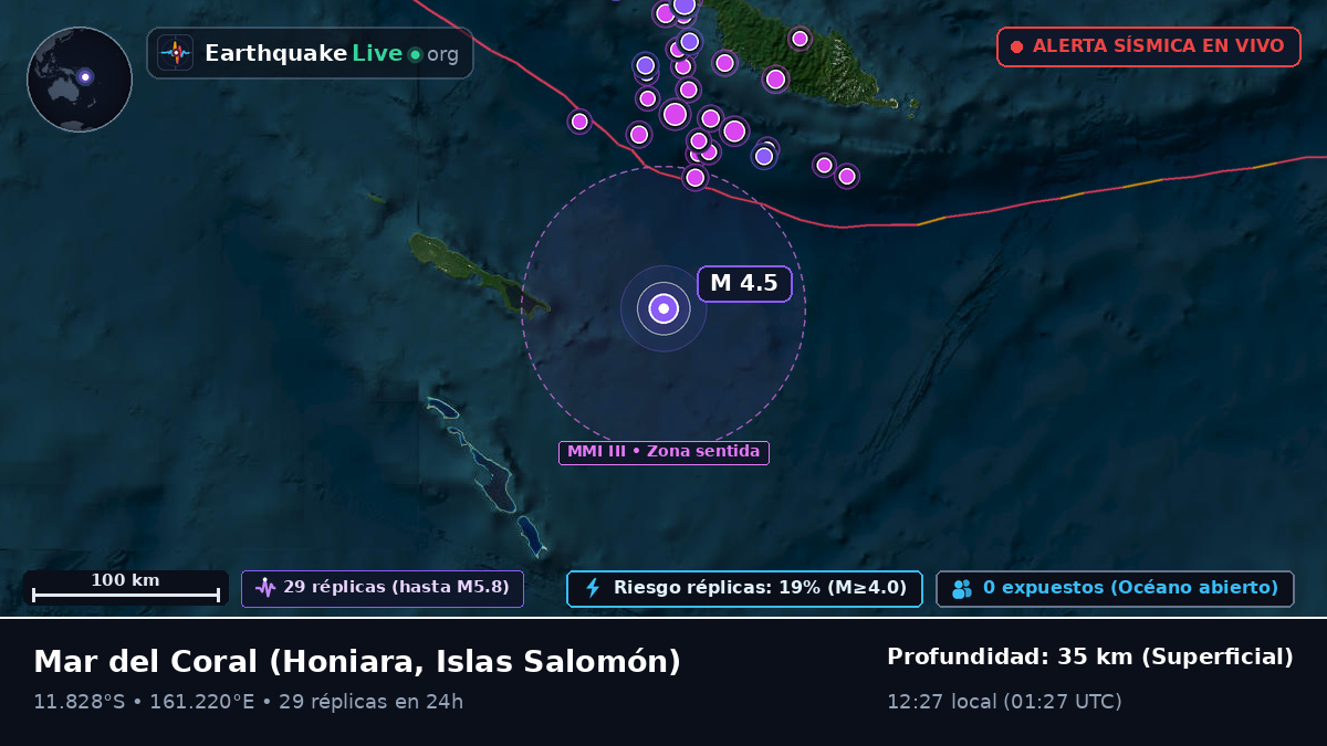 Mar del Coral (Islas Salomón)