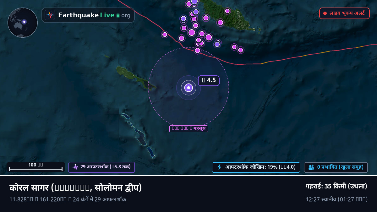 कोरल सागर (सोलोमन द्वीप)