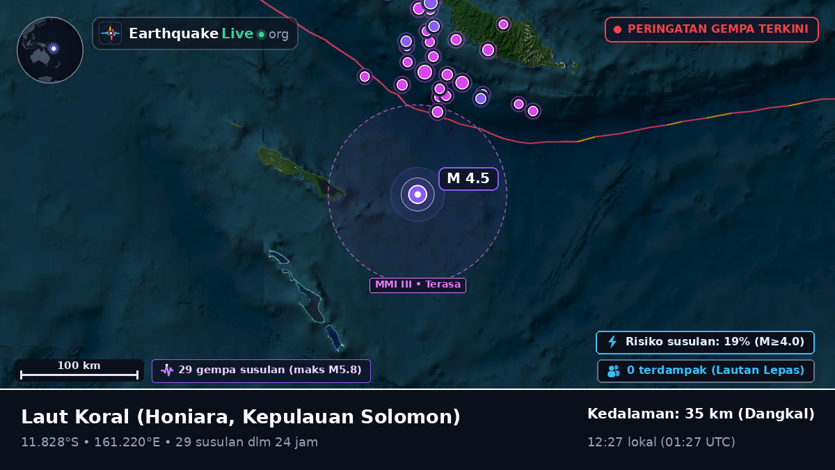 Laut Koral (Kepulauan Solomon)