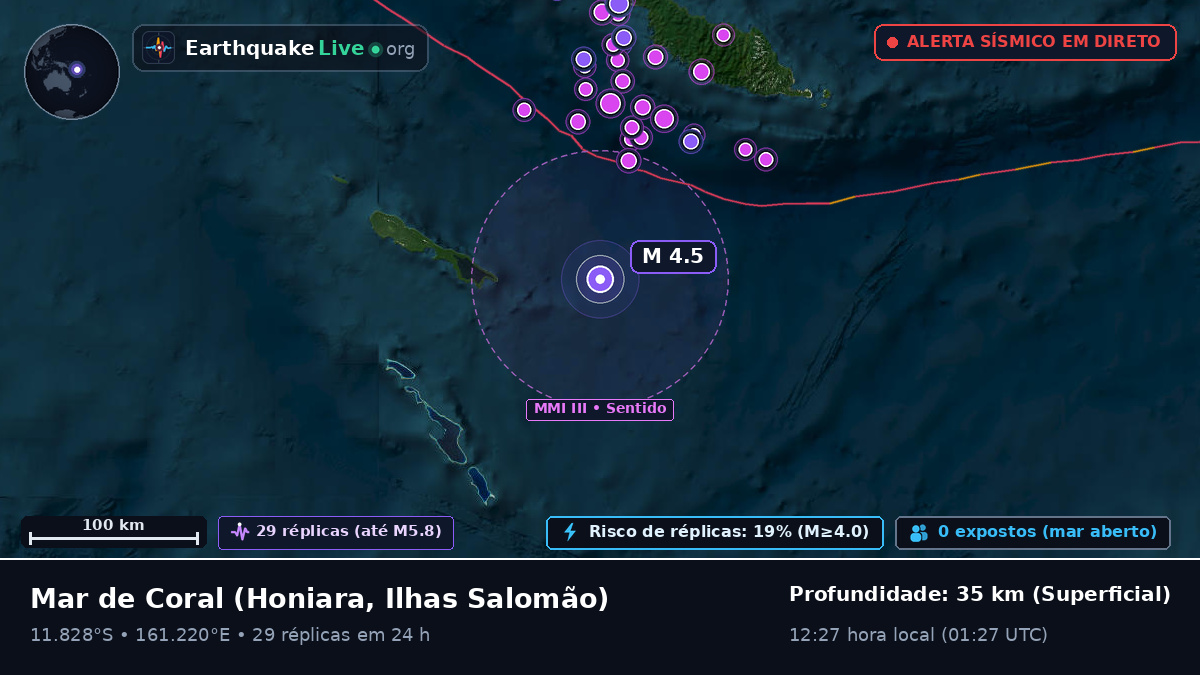Mar de Coral (Ilhas Salomão)