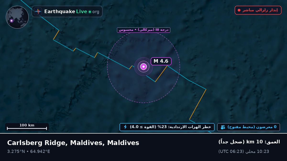 المحيط الهندي (Maldives)