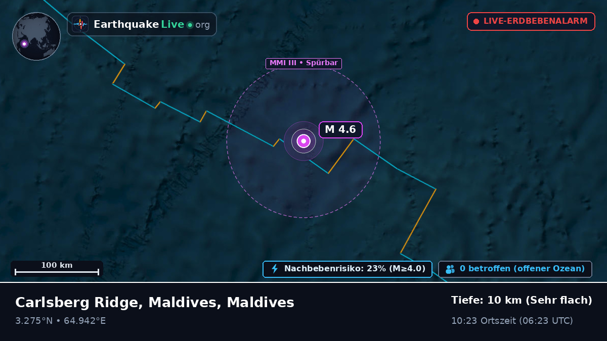 Indischer Ozean (Maldives)