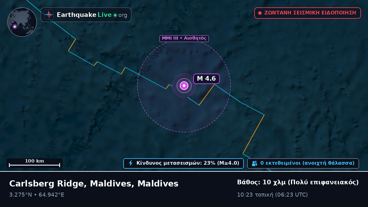Ινδικός Ωκεανός (Maldives)