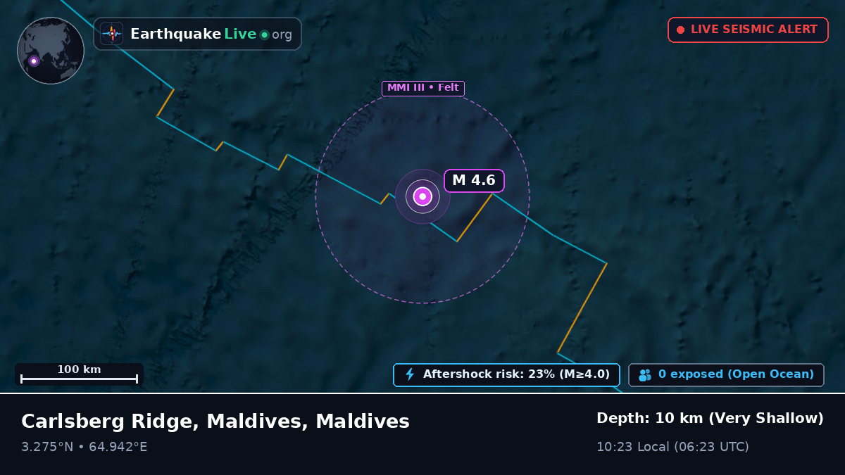 Indian Ocean (Maldives)