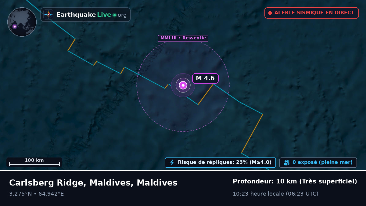 Océan Indien (Maldives)