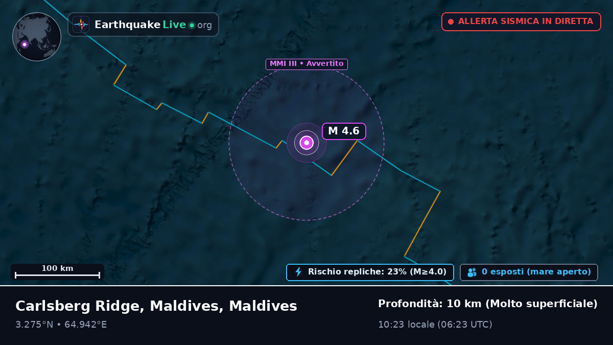 Oceano Indiano (Maldives)