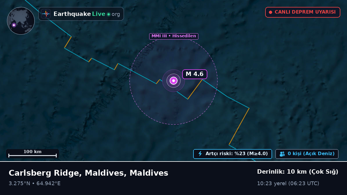 Hint Okyanusu (Maldives)