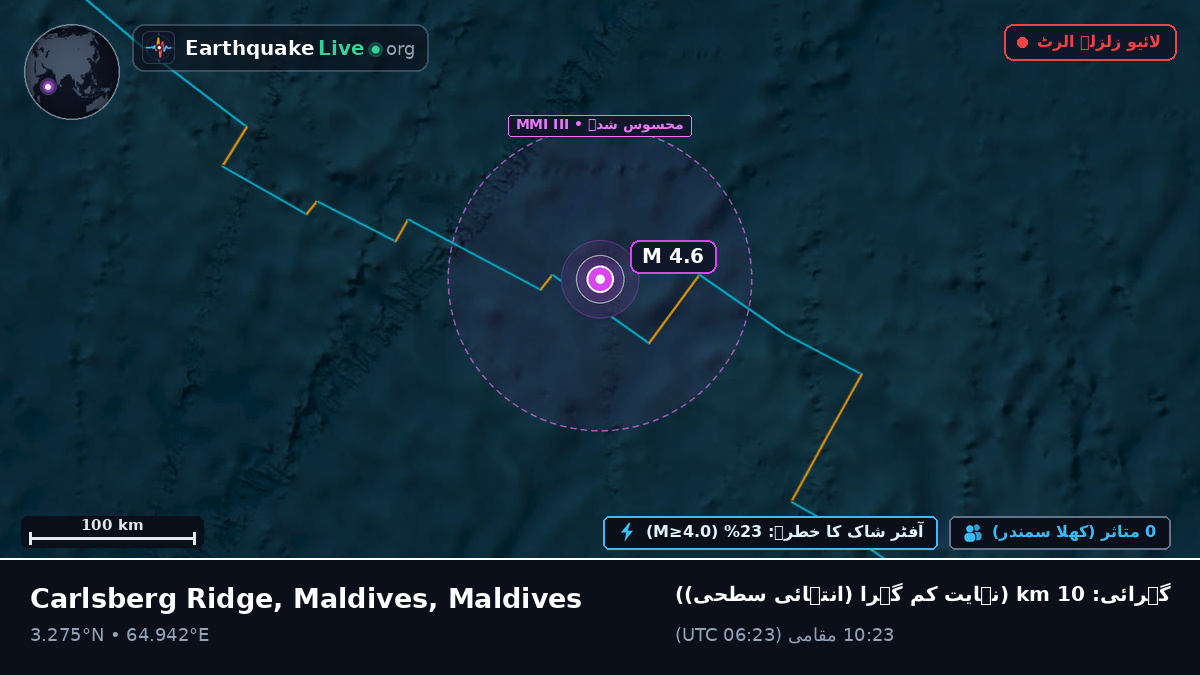 بحر ہند (Maldives)