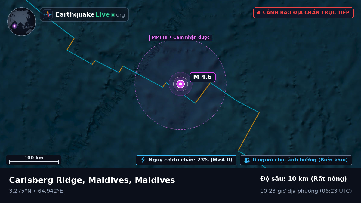 Ấn Độ Dương (Maldives)