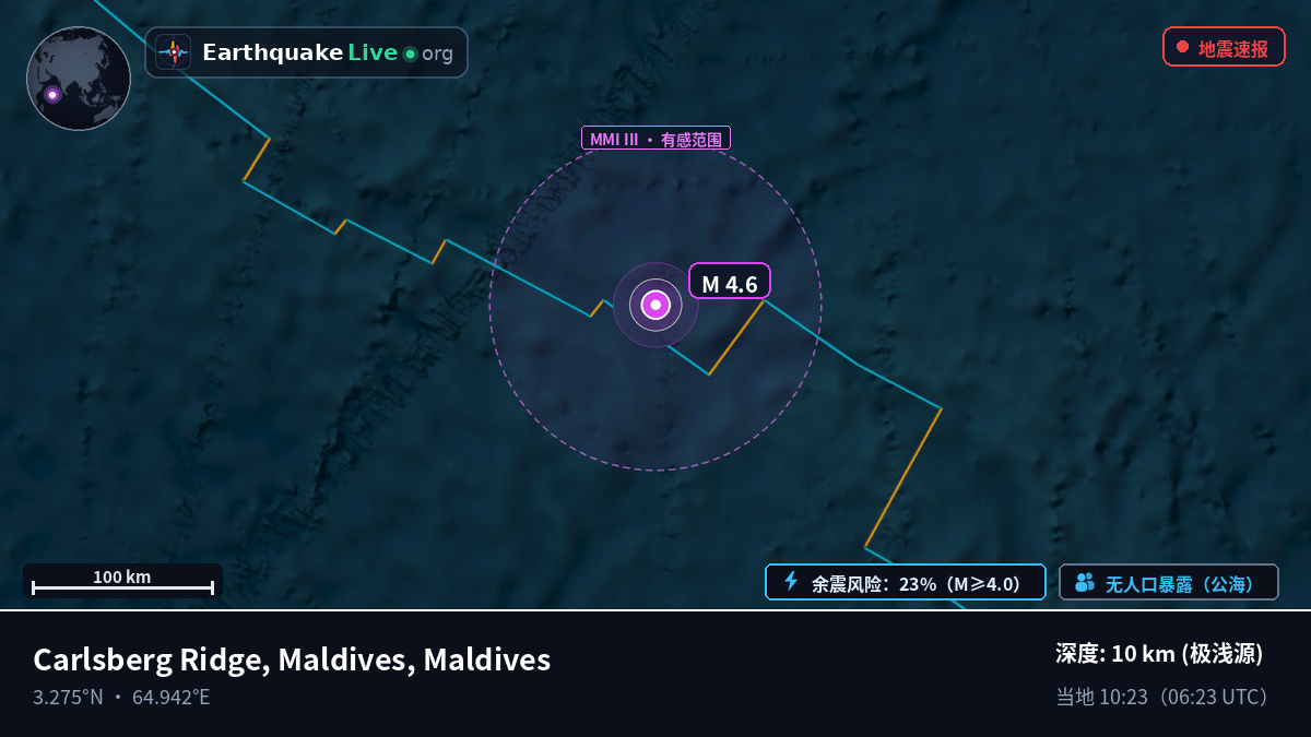 印度洋 (Maldives)