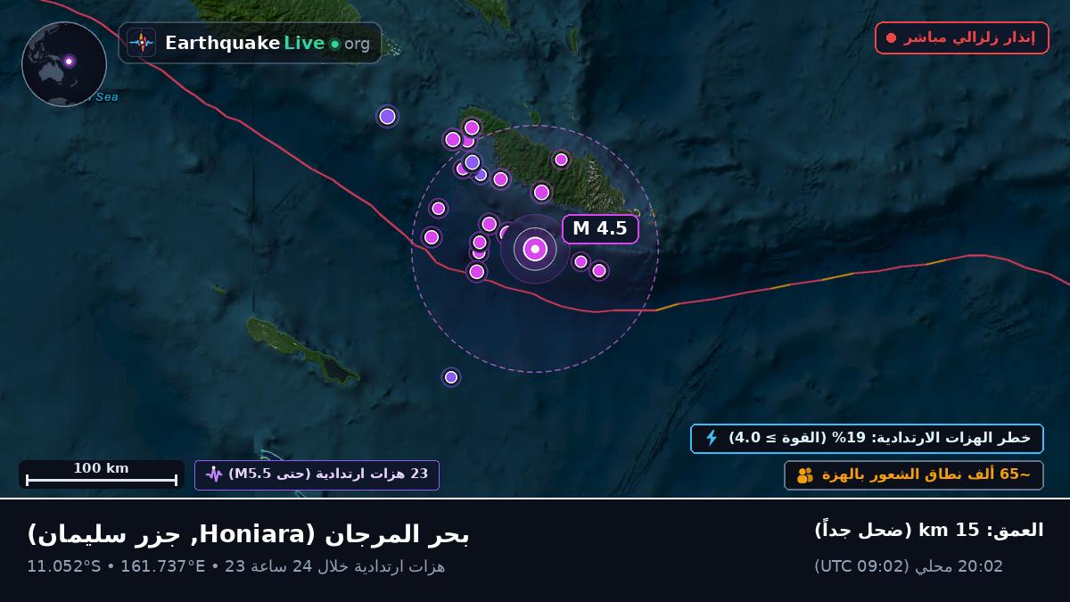 بحر المرجان (جزر سليمان)