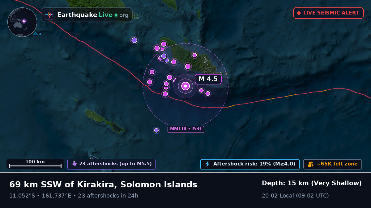 Coral Sea (Solomon Islands)