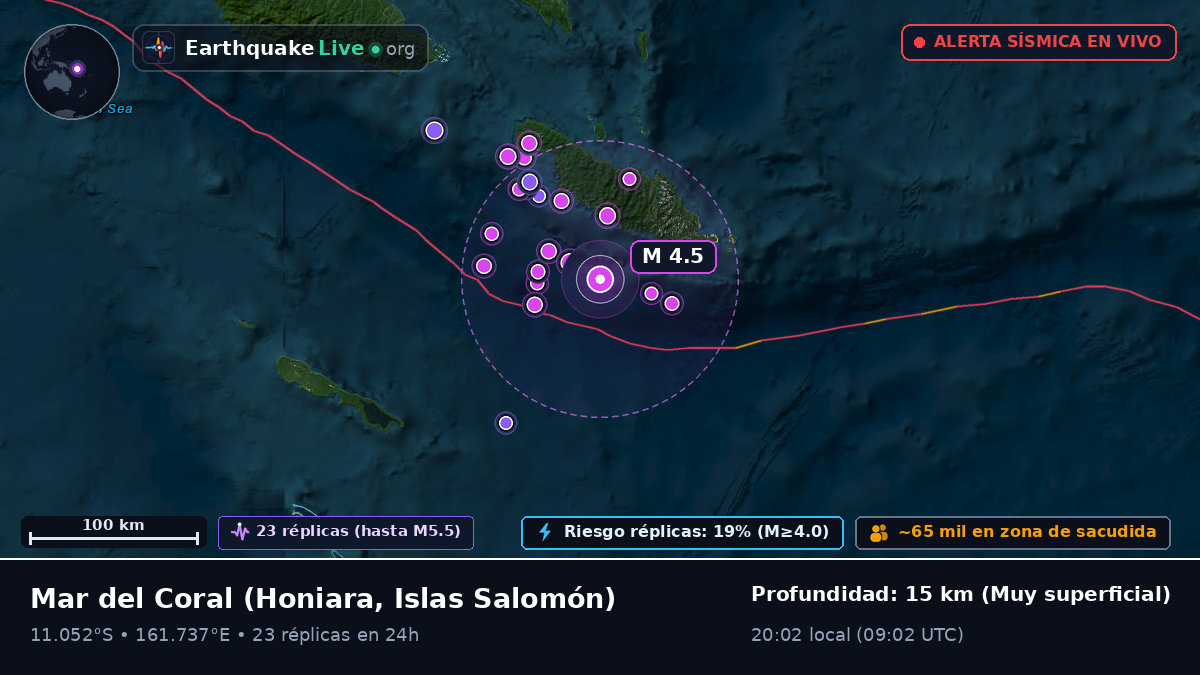Mar del Coral (Islas Salomón)
