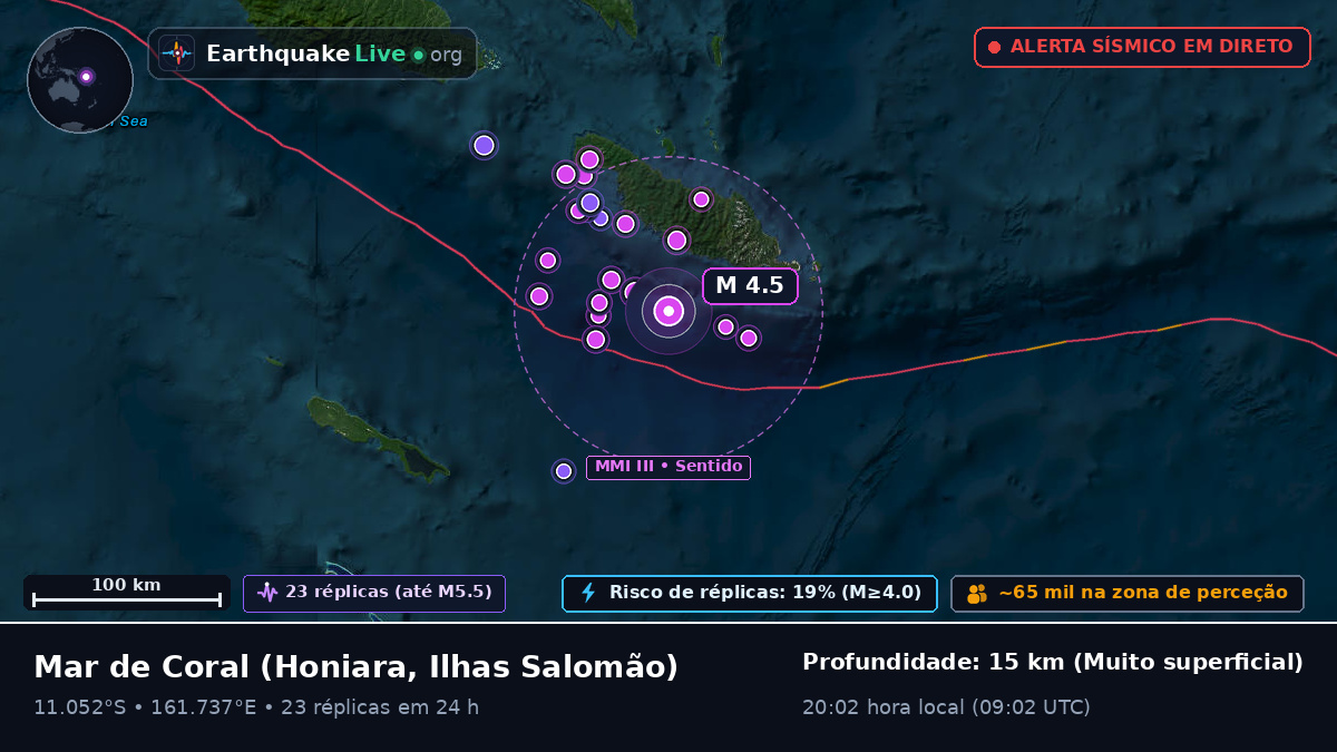 Mar de Coral (Ilhas Salomão)