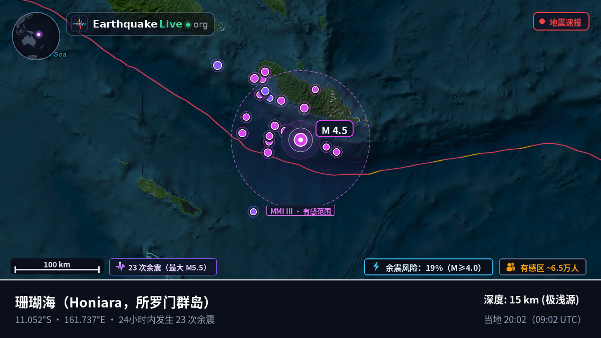 珊瑚海 (所罗门群岛)