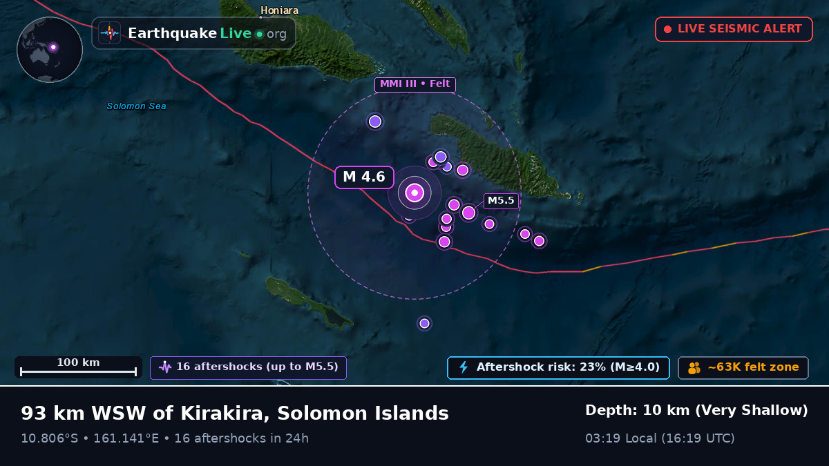 Coral Sea (Solomon Islands)