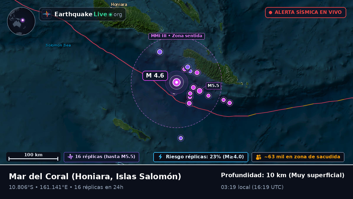 Mar del Coral (Islas Salomón)