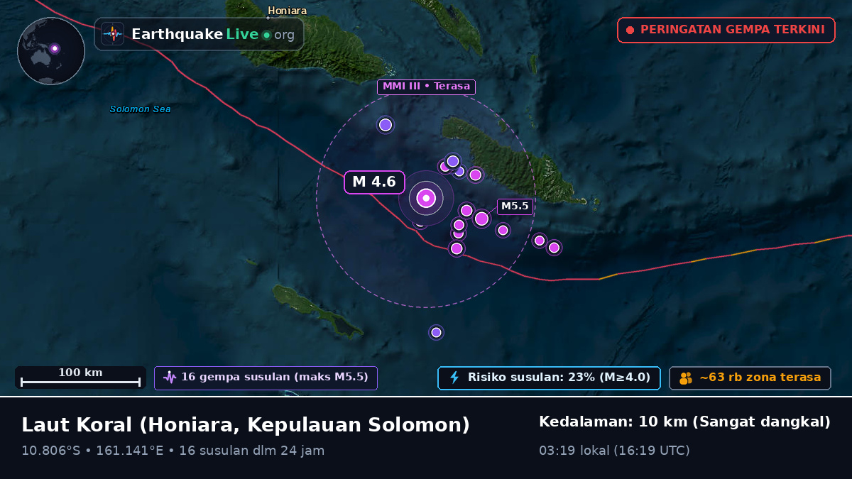 Laut Koral (Kepulauan Solomon)