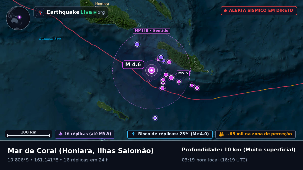 Mar de Coral (Ilhas Salomão)