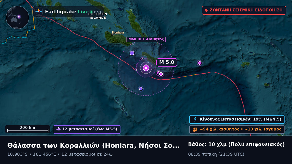 Θάλασσα των Κοραλλιών (Νήσοι Σολομώντα)
