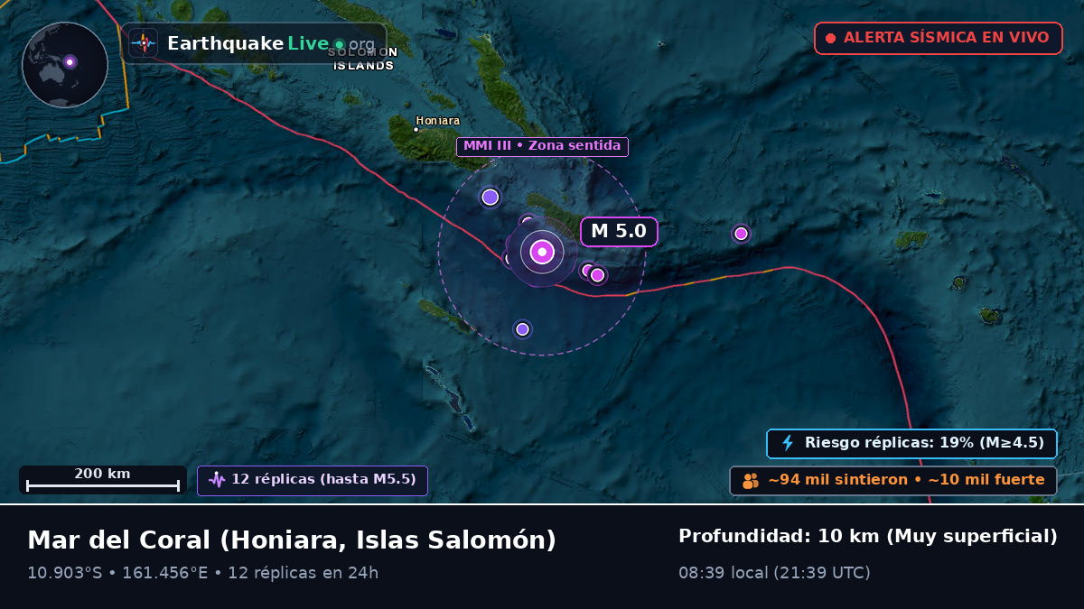 Mar del Coral (Islas Salomón)
