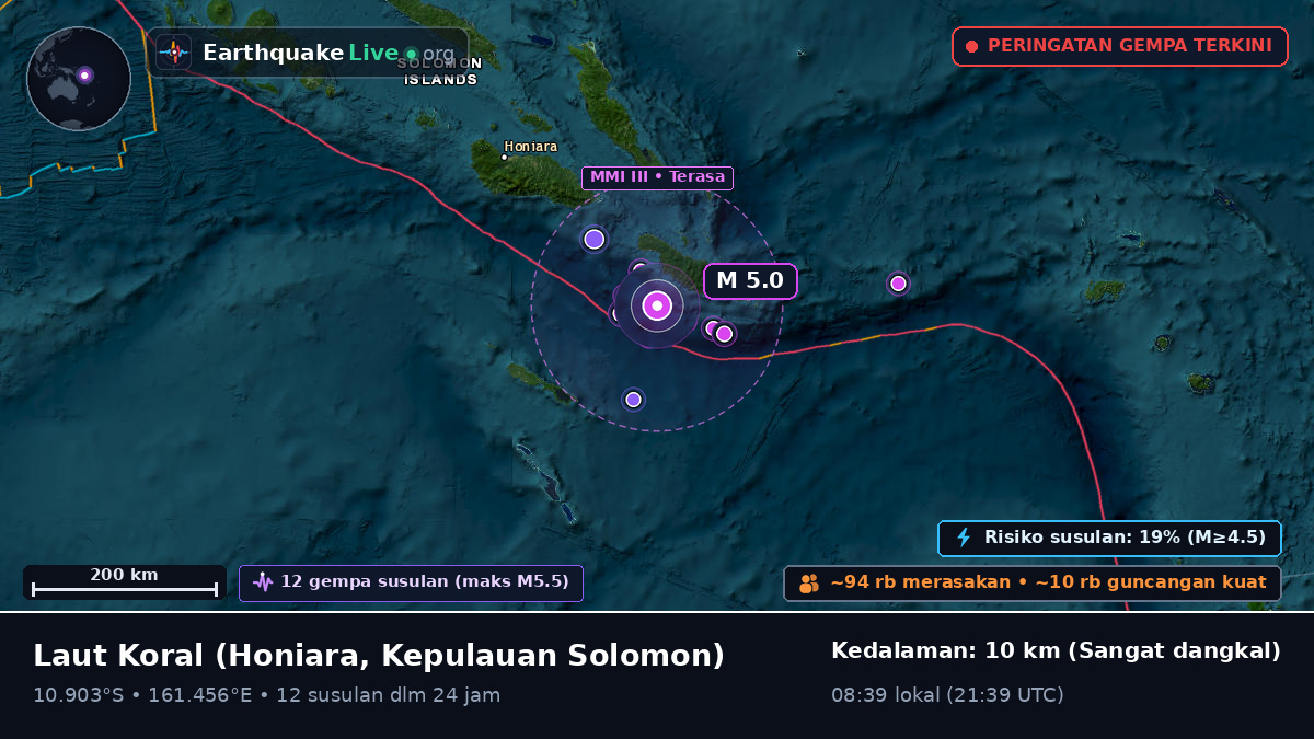 Laut Koral (Kepulauan Solomon)