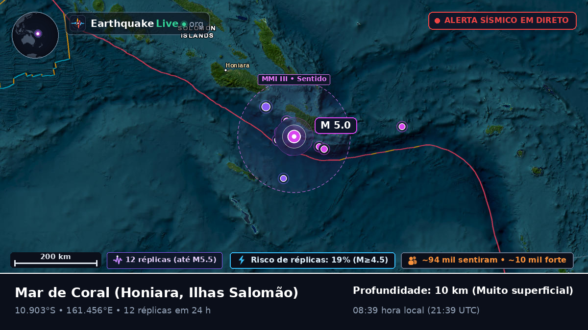 Mar de Coral (Ilhas Salomão)