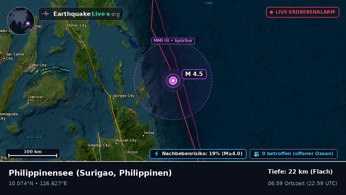 Philippinensee (Philippinen)