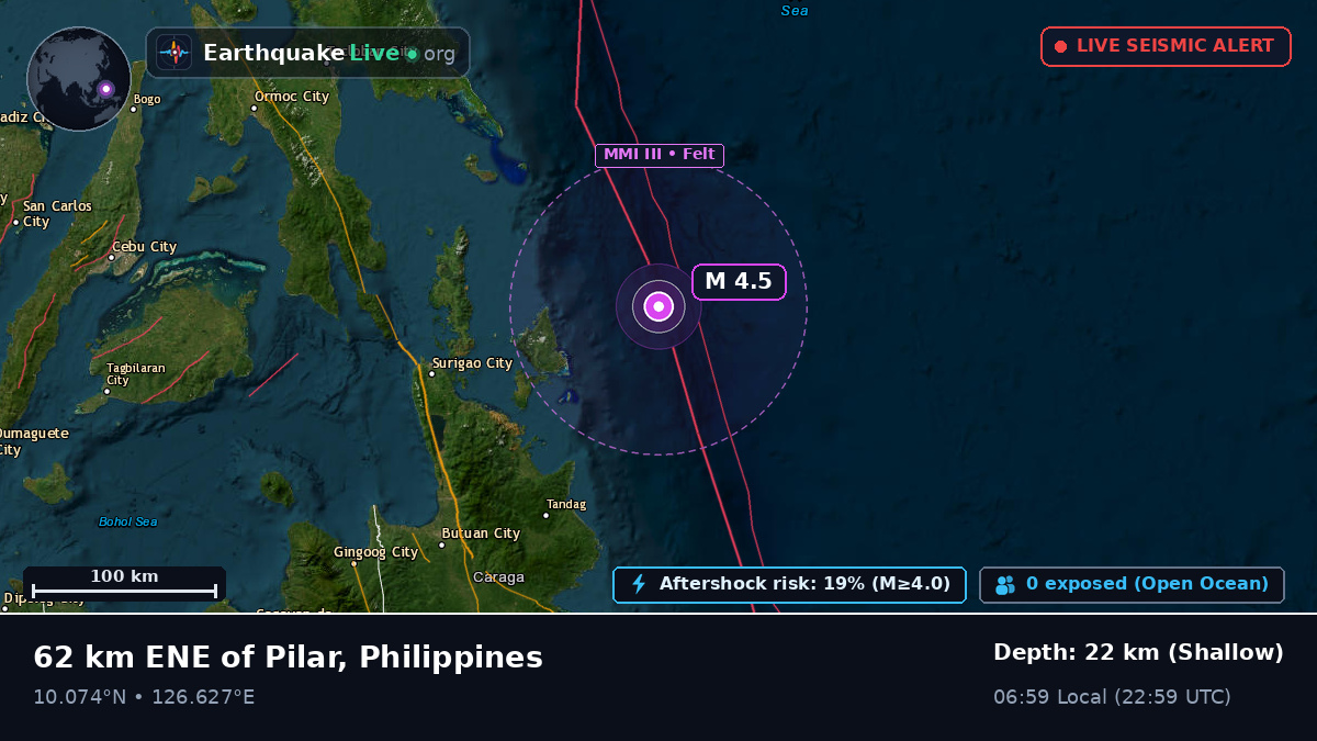Philippine Sea (Philippines)