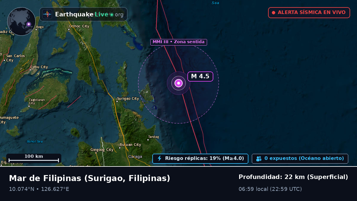 Mar de Filipinas (Filipinas)