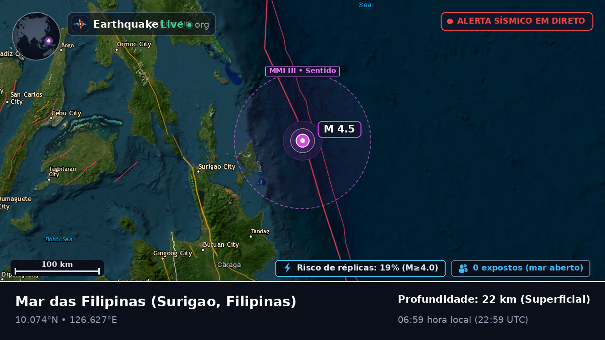 Mar das Filipinas (Filipinas)
